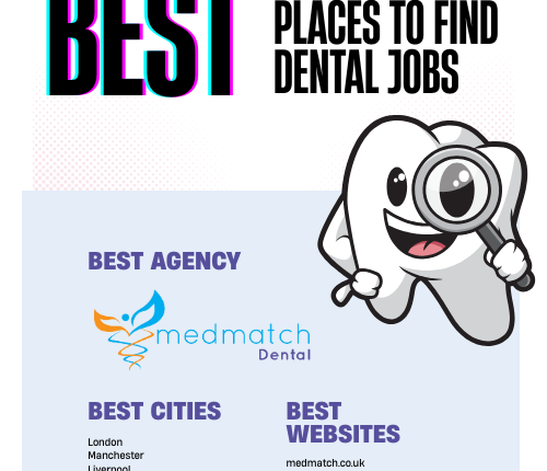 Best Places to Find Dental Jobs in the UK